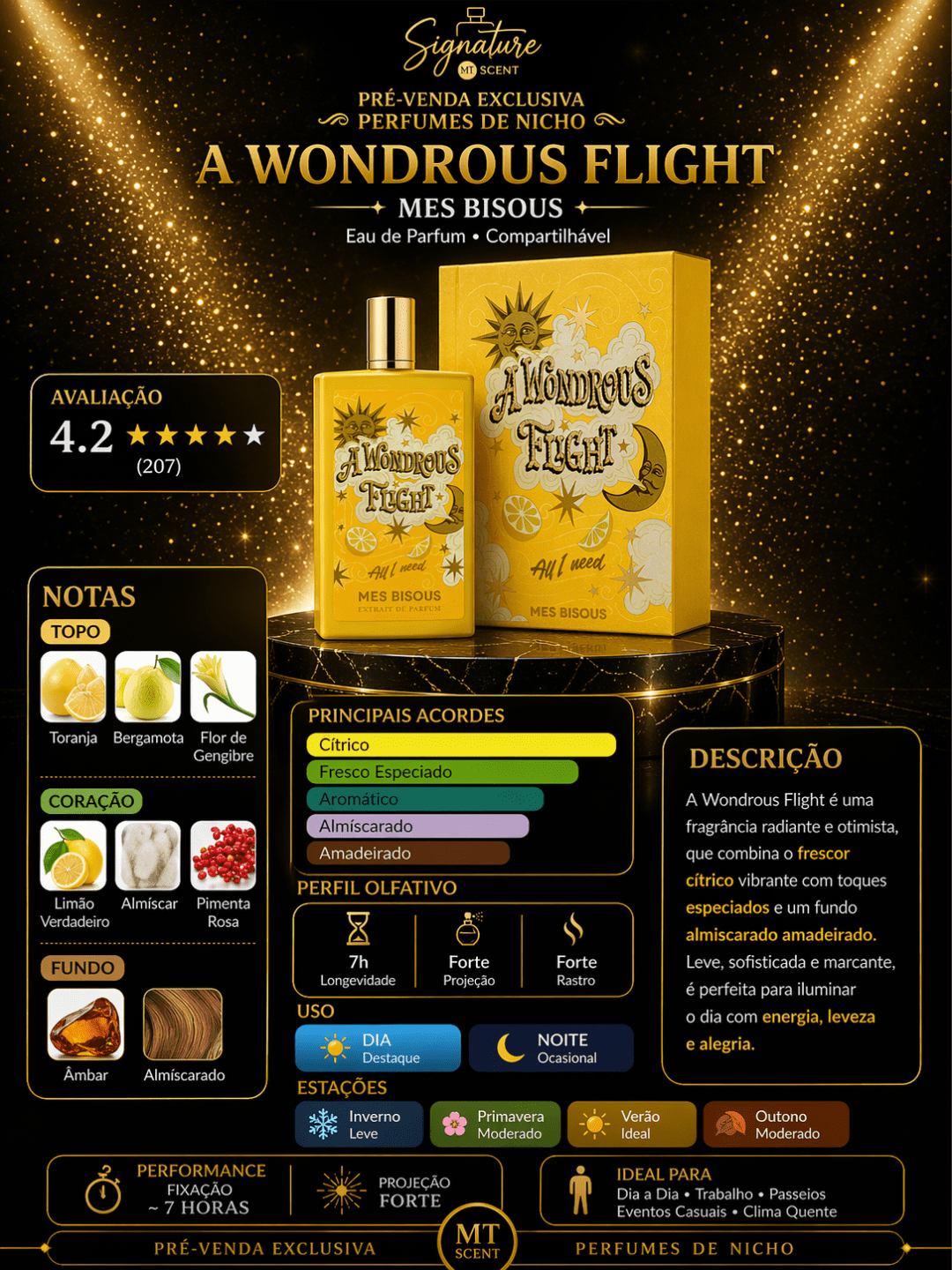 AL WRONDOUS FLIGHT