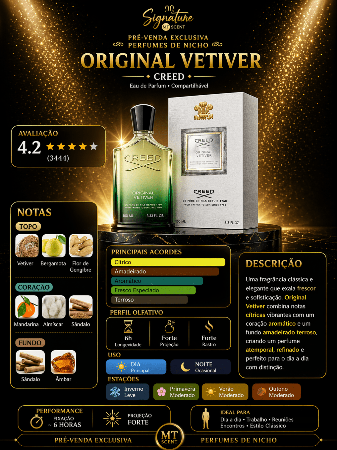 ORIGINAL VETIVER