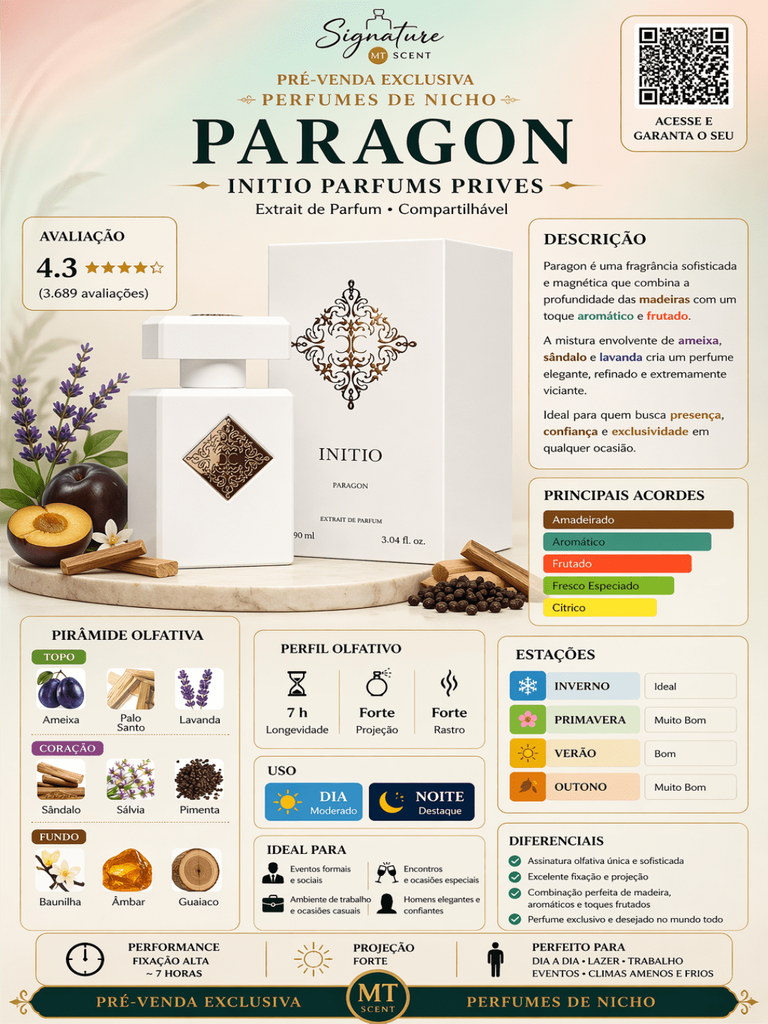 PARAGON