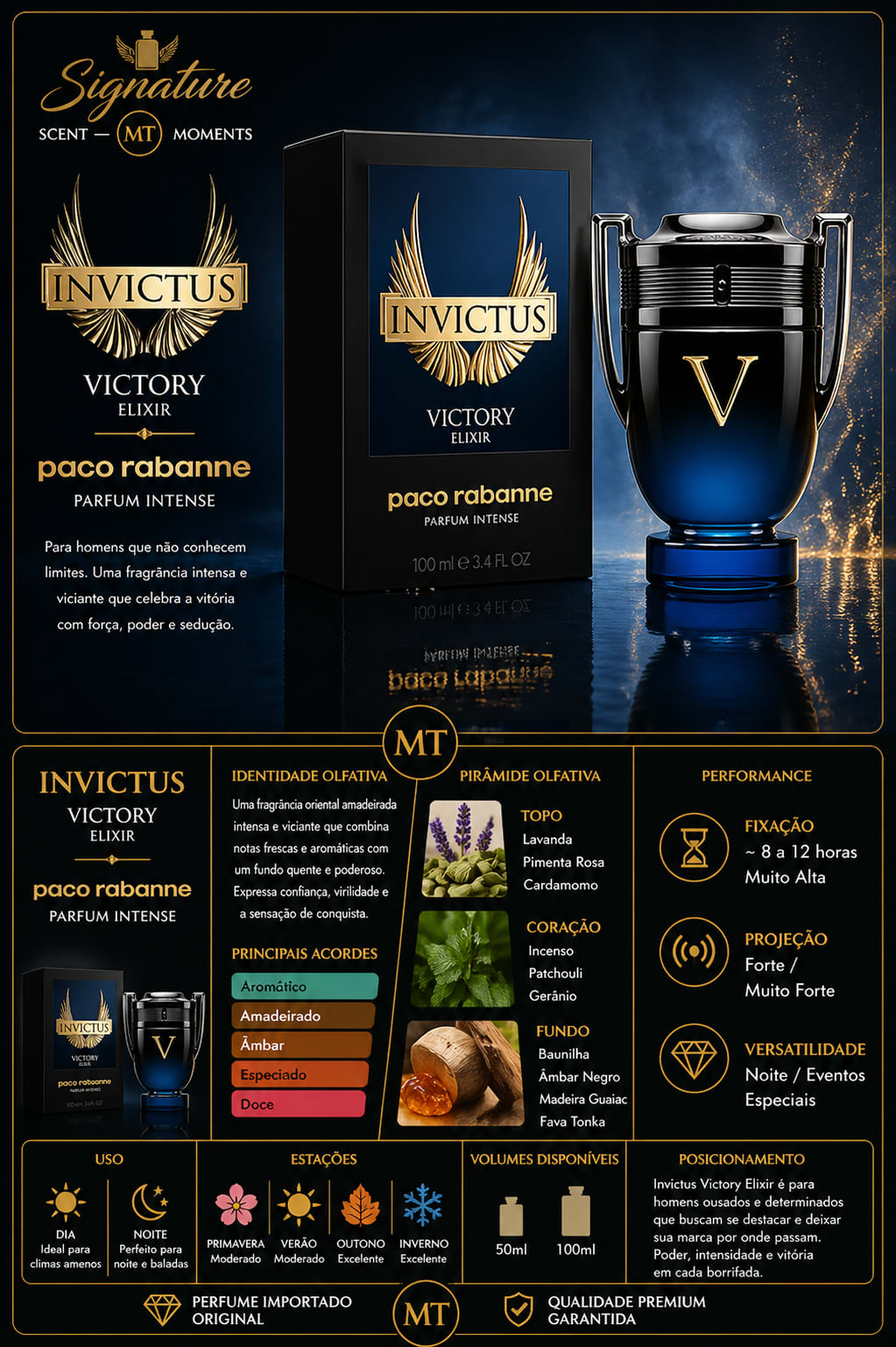 INVICTUS VICTORY ELIXIR 100ML