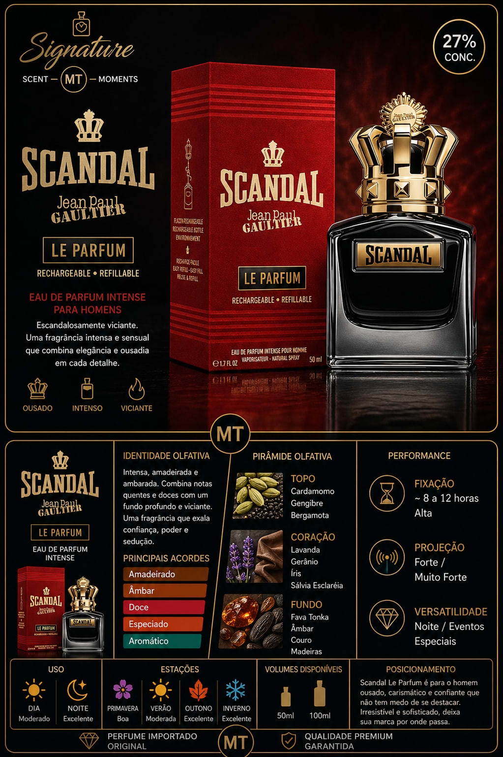 SCANDAL LE PARFUM 80ML