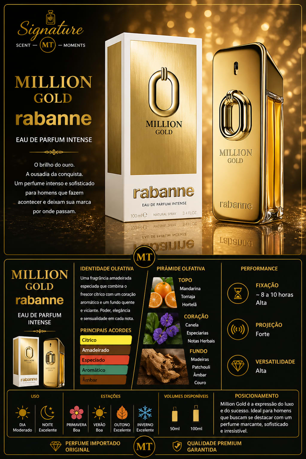 ONE MILLION GOLD INTENSE 100ML