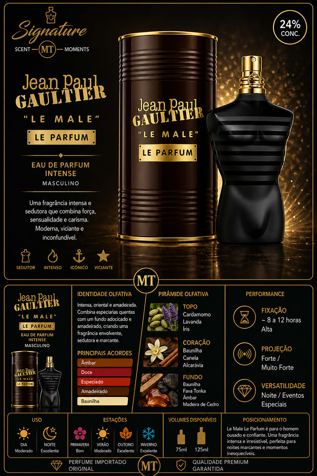 JEAN PAUL LE MALE LE PARFUM 125 ML