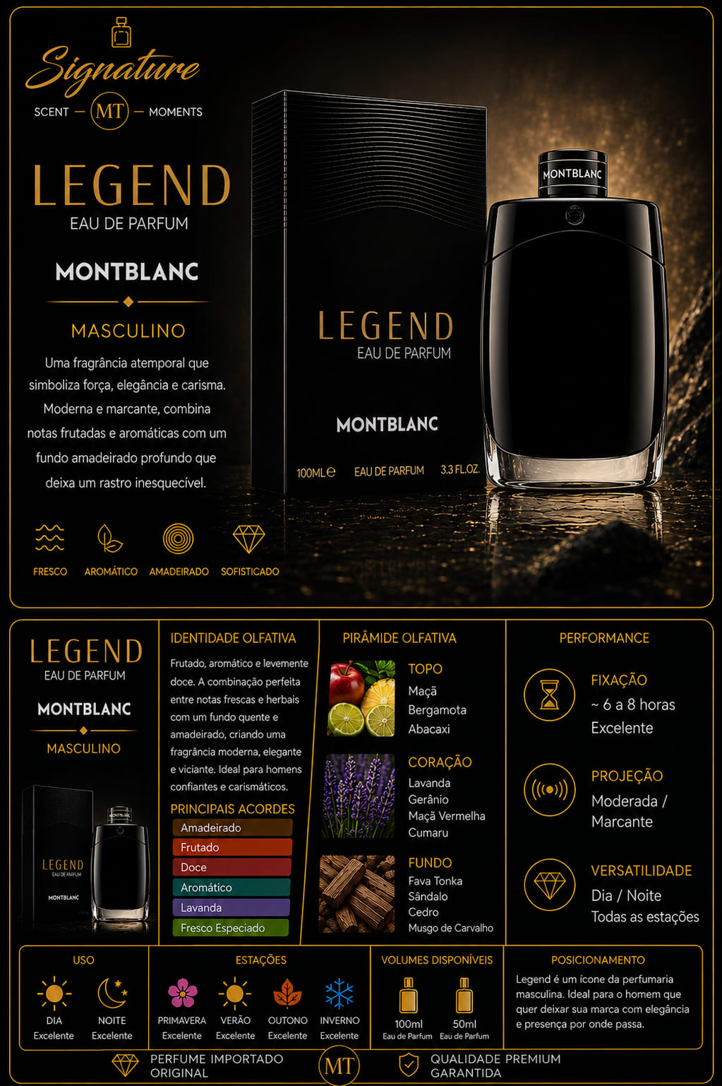MONT BLANC LEGEND