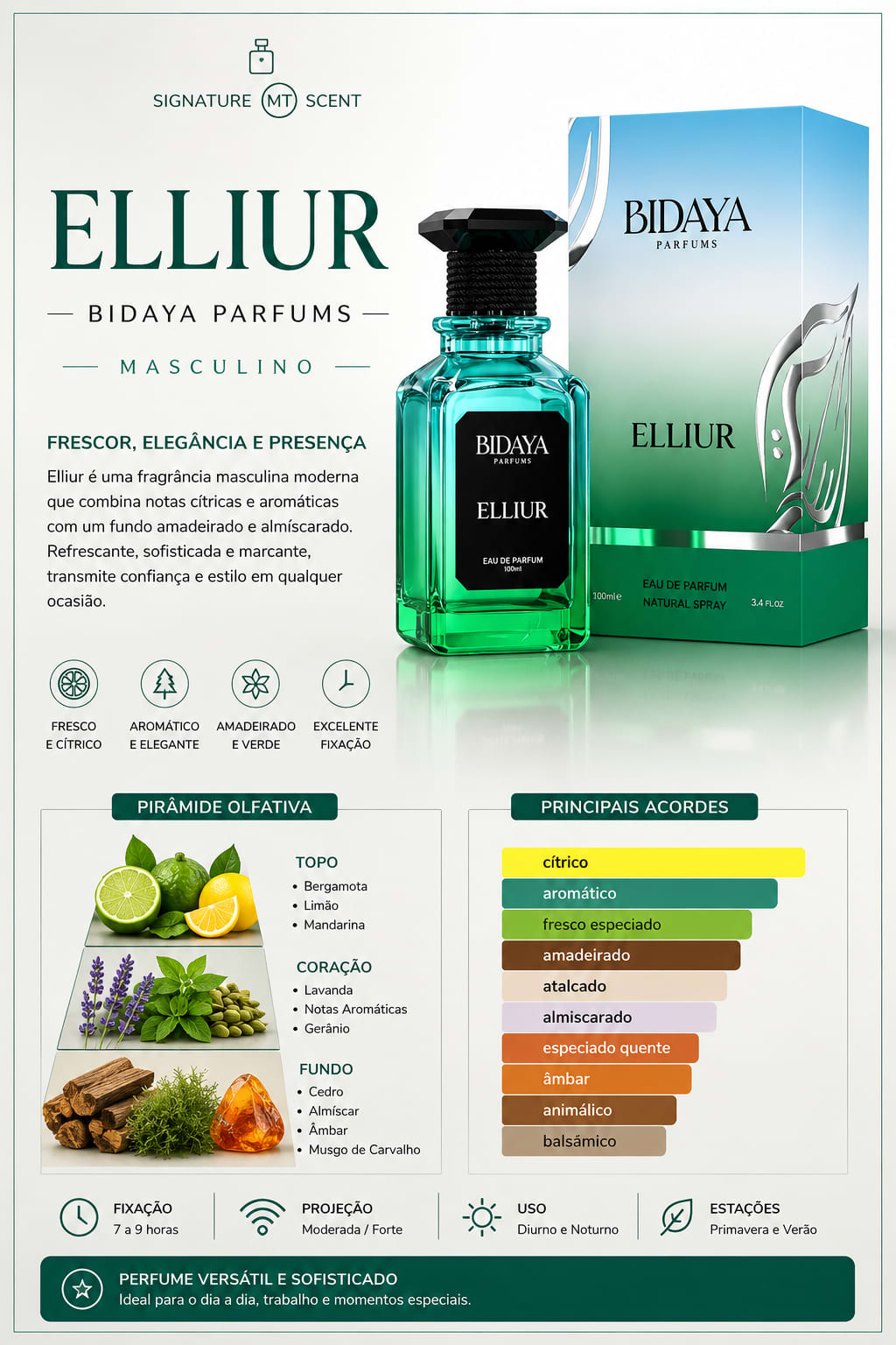 ELLIUR