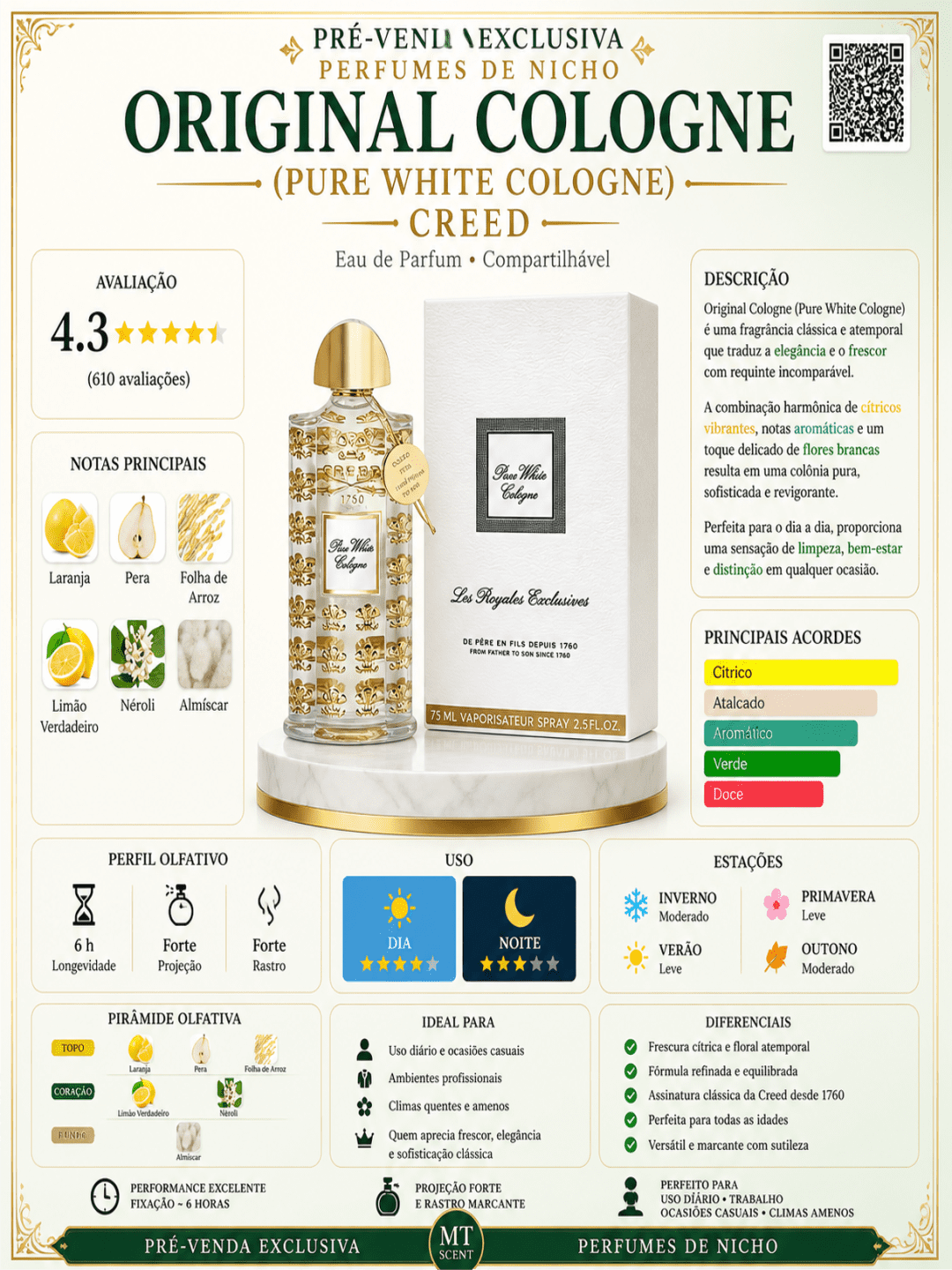 PURE WHITE COLOGNE