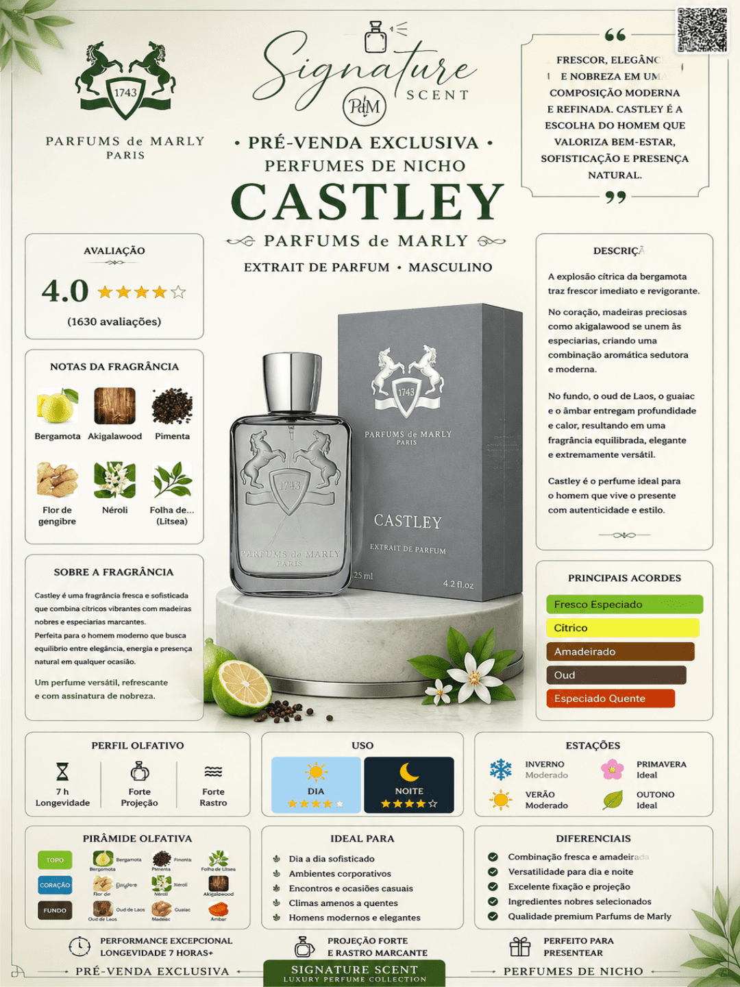 CASTLEY