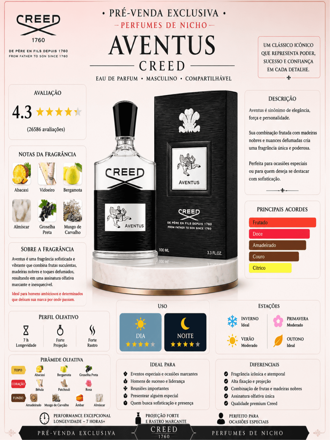 AVENTUS