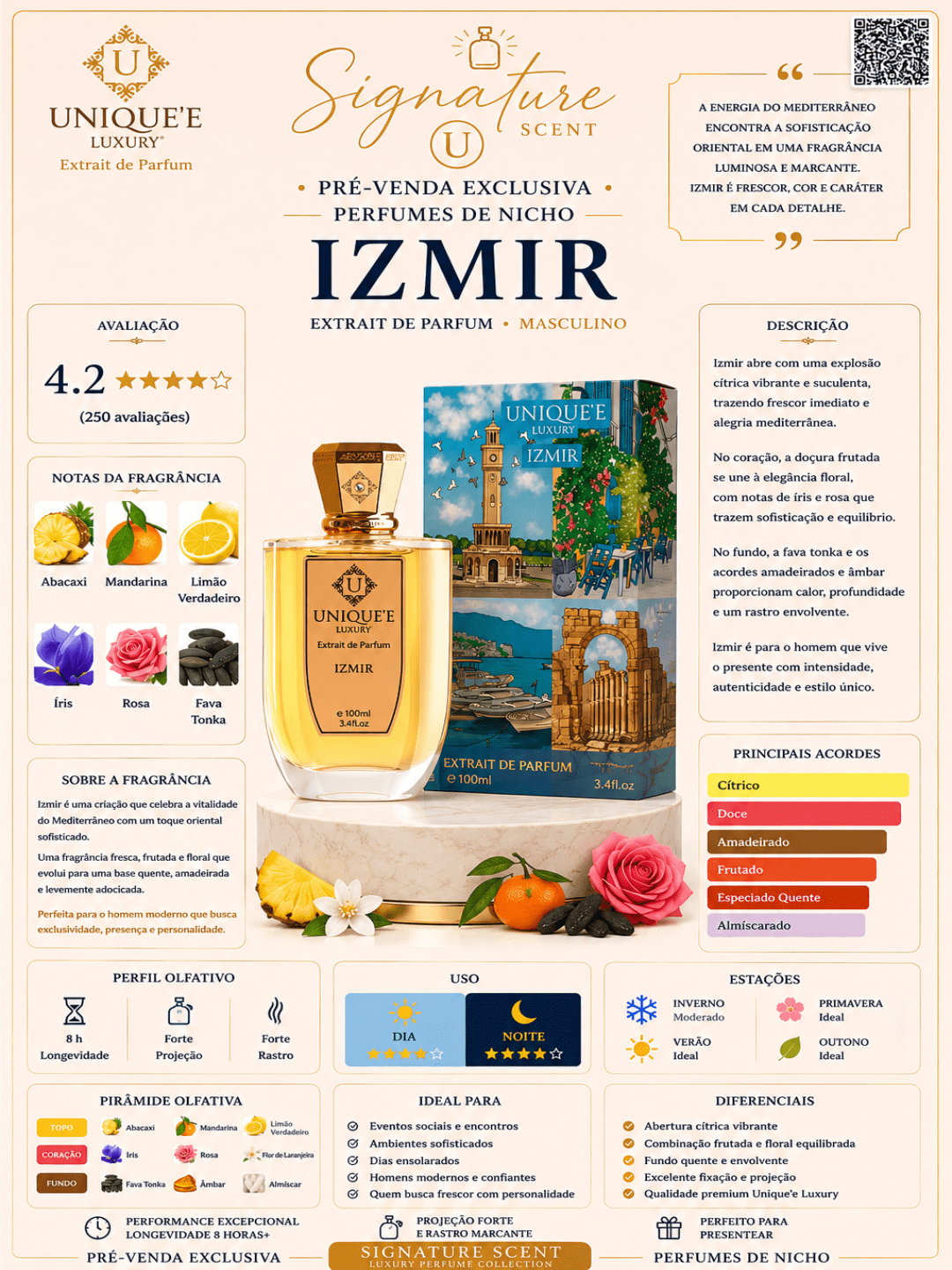 IZIMIR