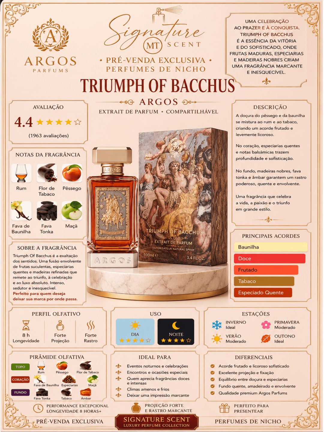 TRIUMPH OF BACCHUS