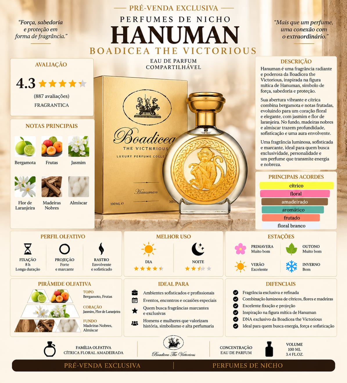 HANUMAN