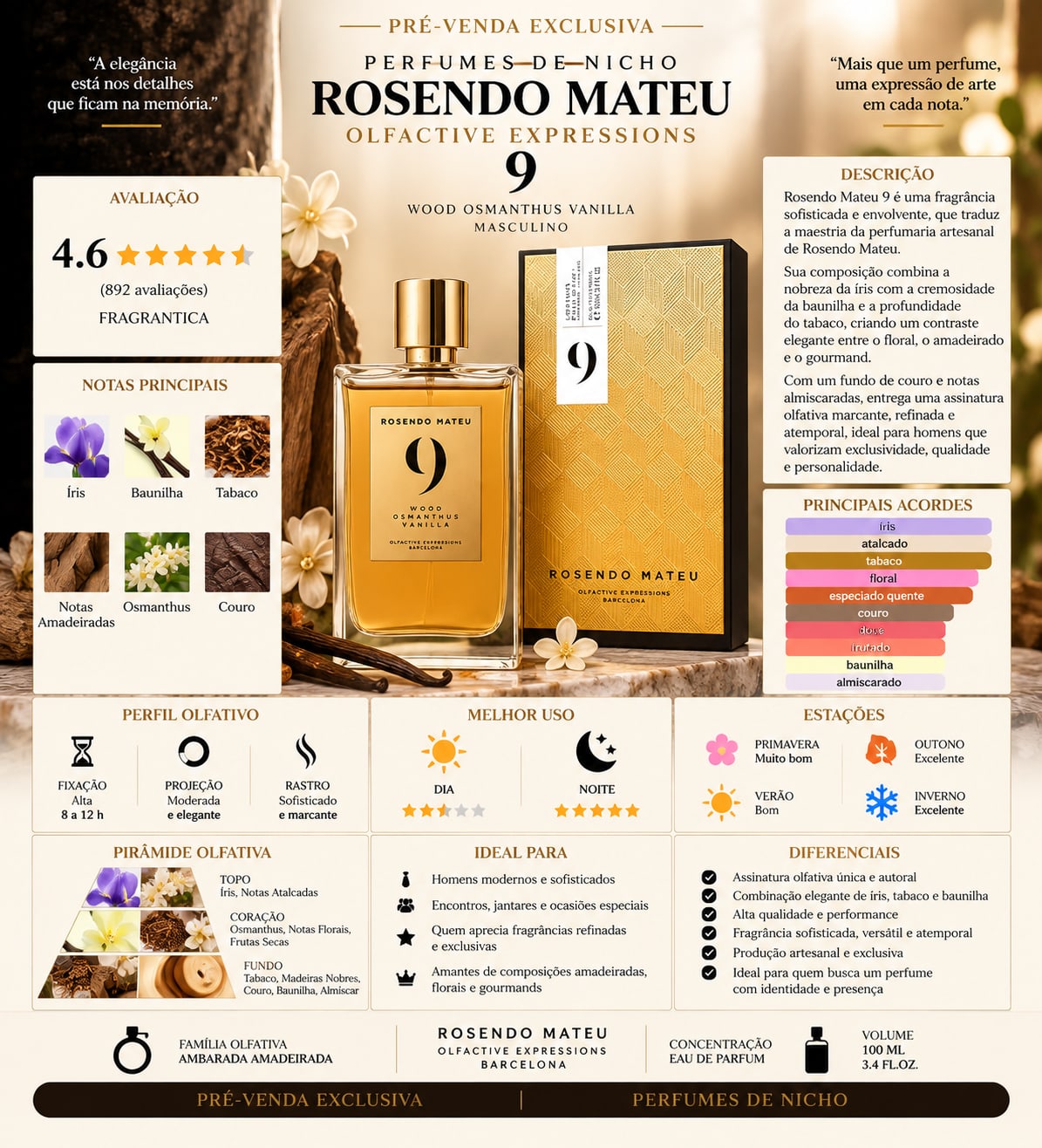 ROSENDO MATEU Nº 9