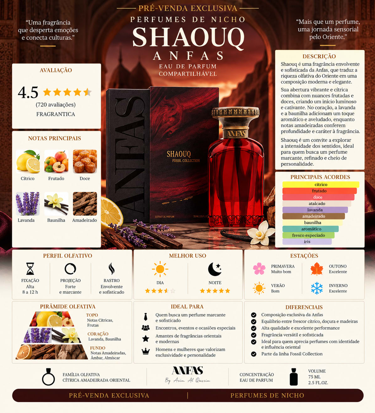 SHAOUQ