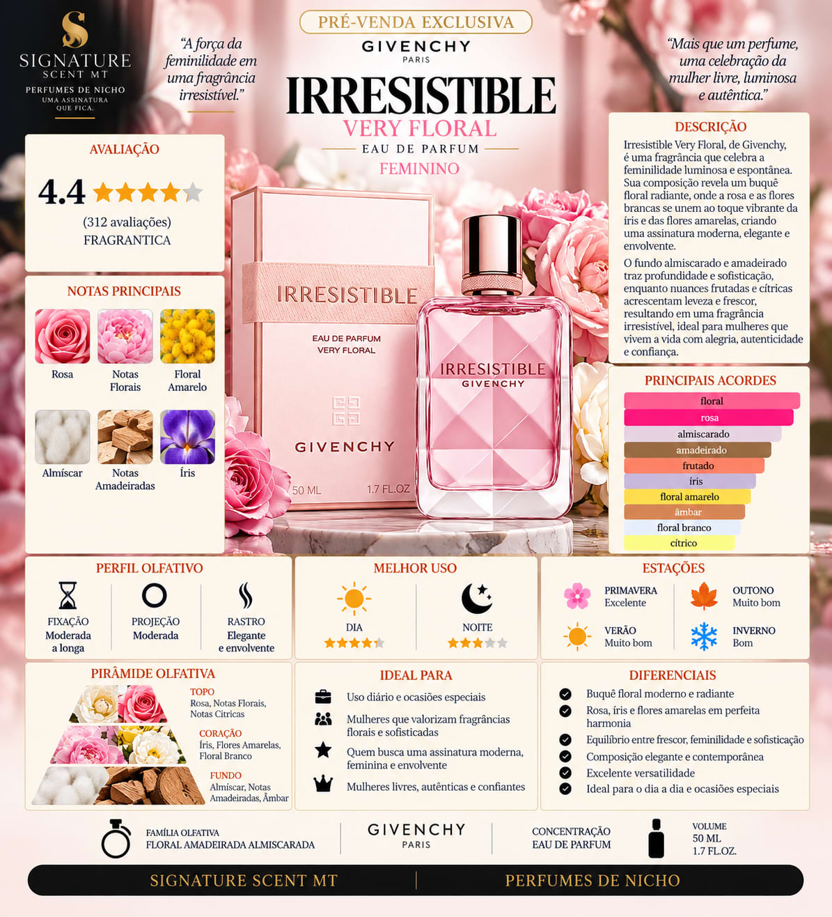 IRRESISTIBLE VERY FLORAL