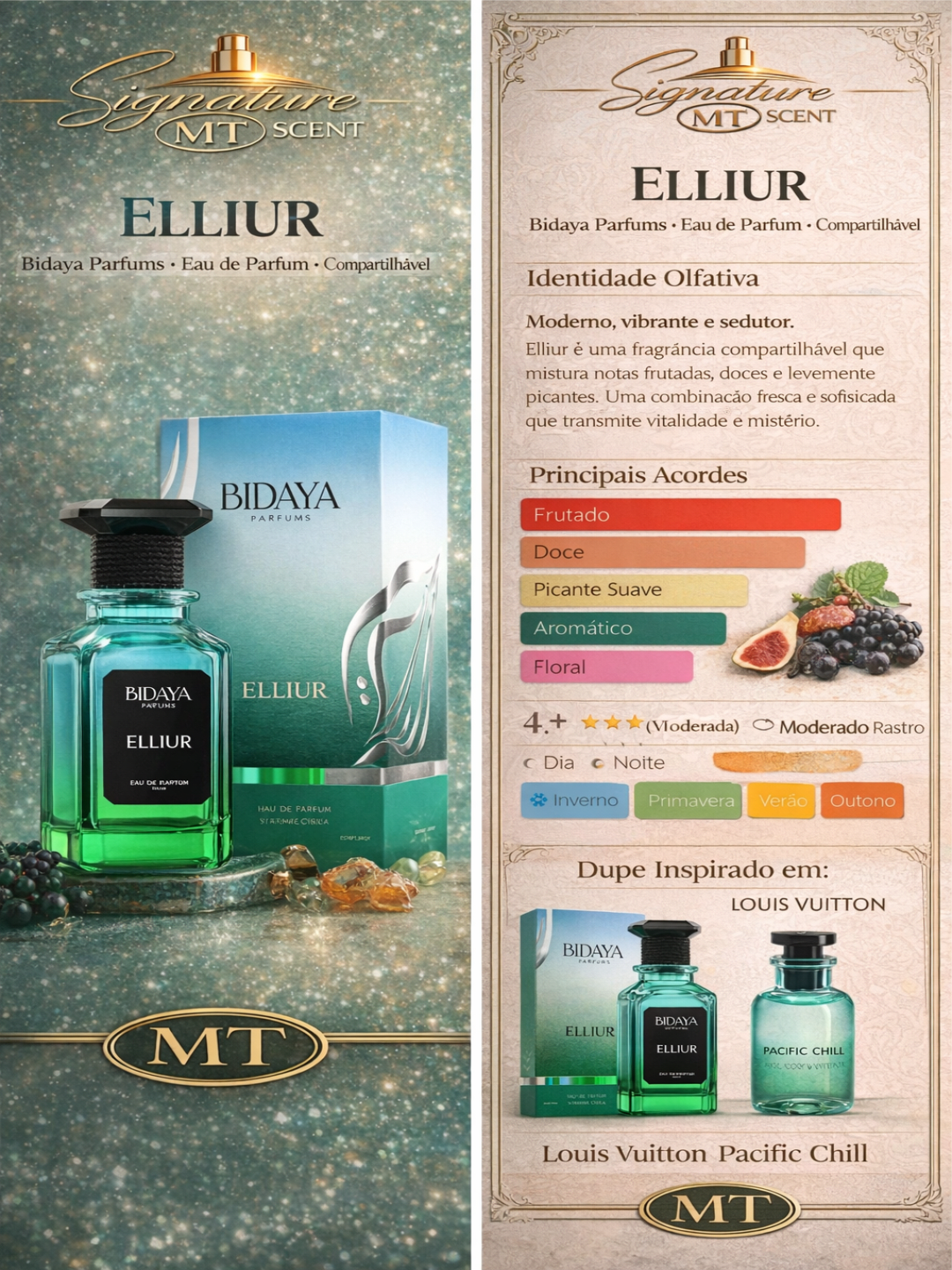 ELLIUR