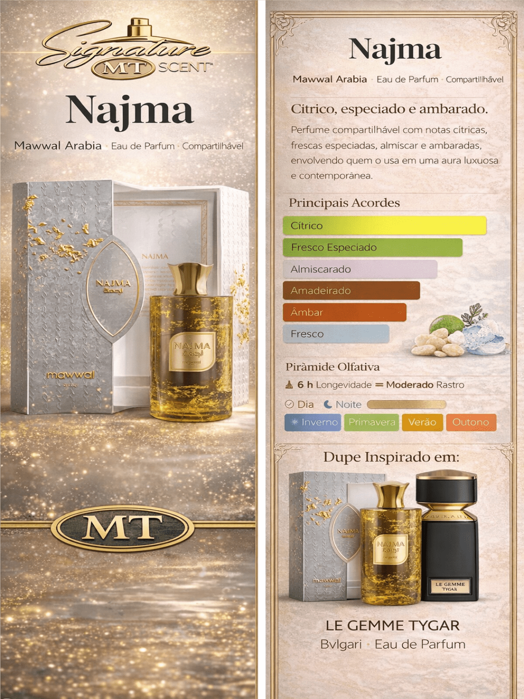 NAJMA