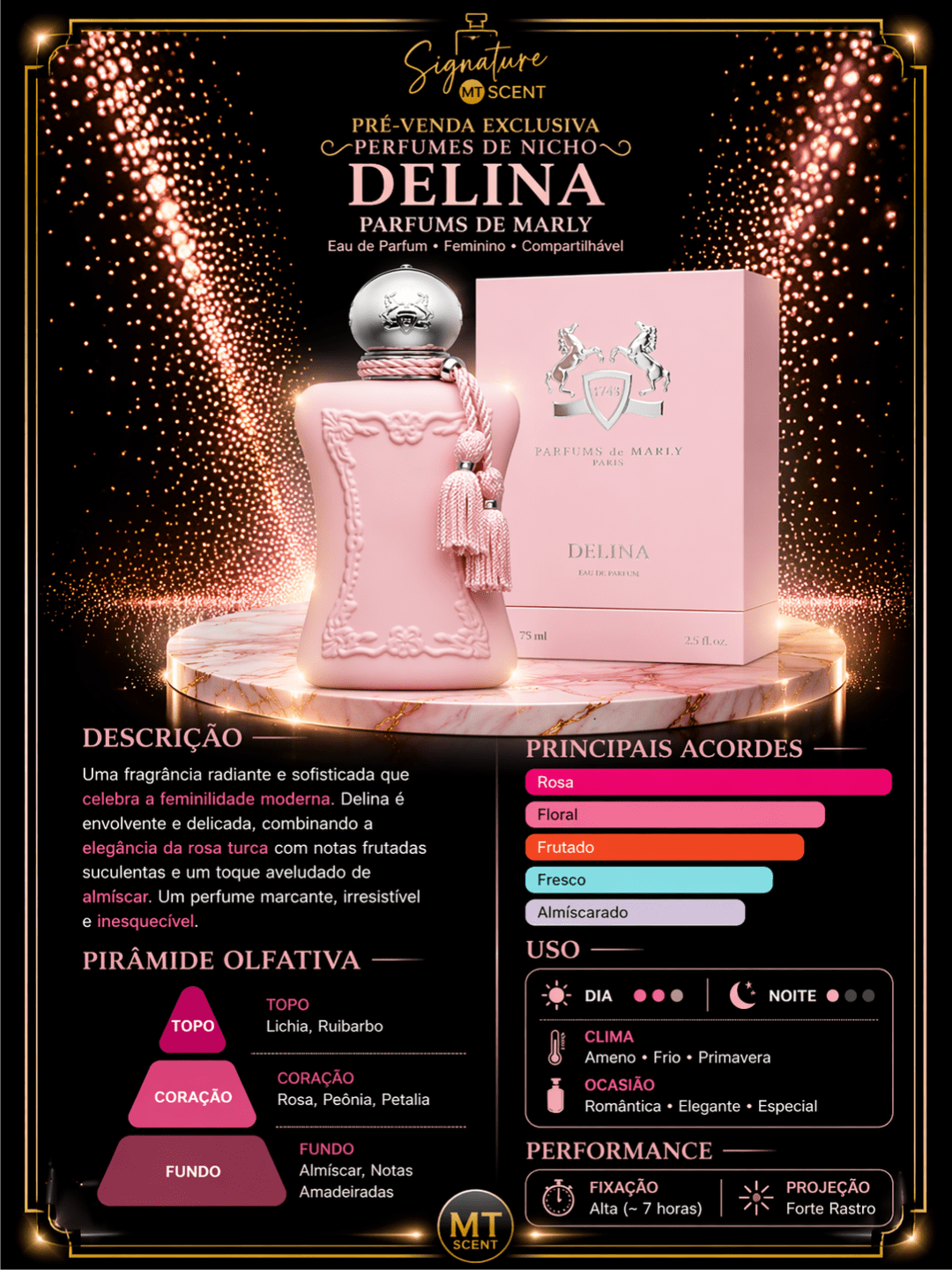 DELINA