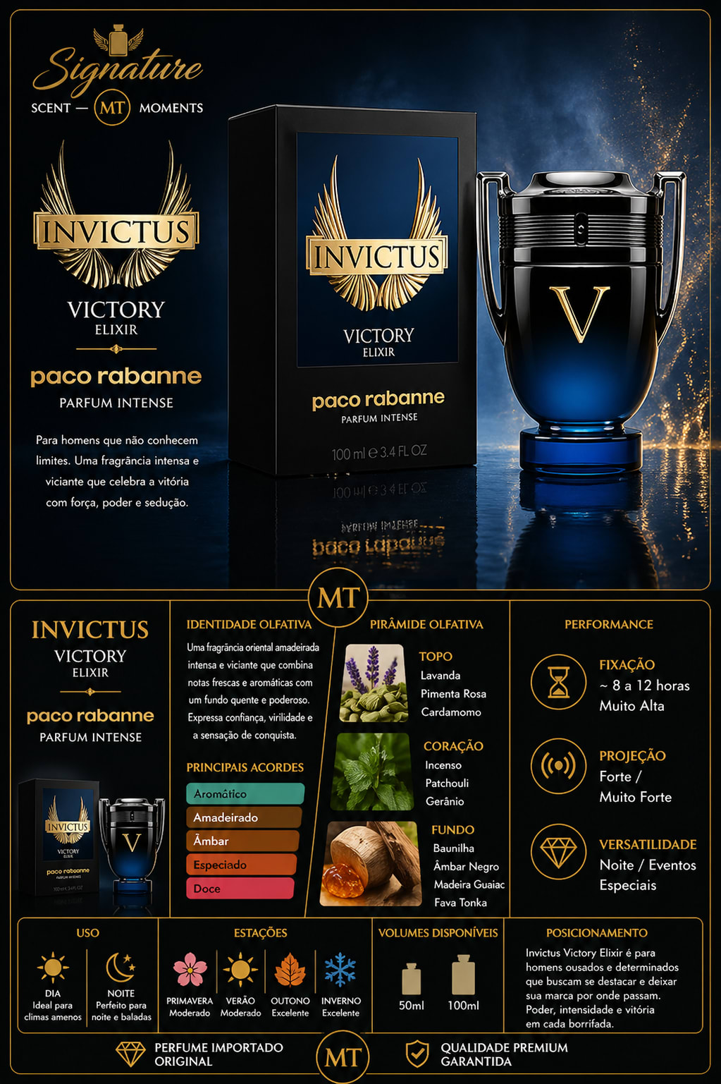 INVICTUS VICTORY ELIXIR 100ML