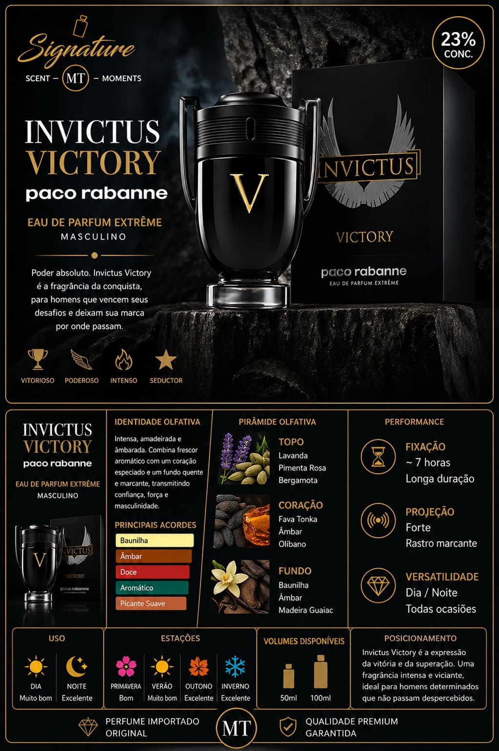 INVICTUS VICTORY EDP 100ML