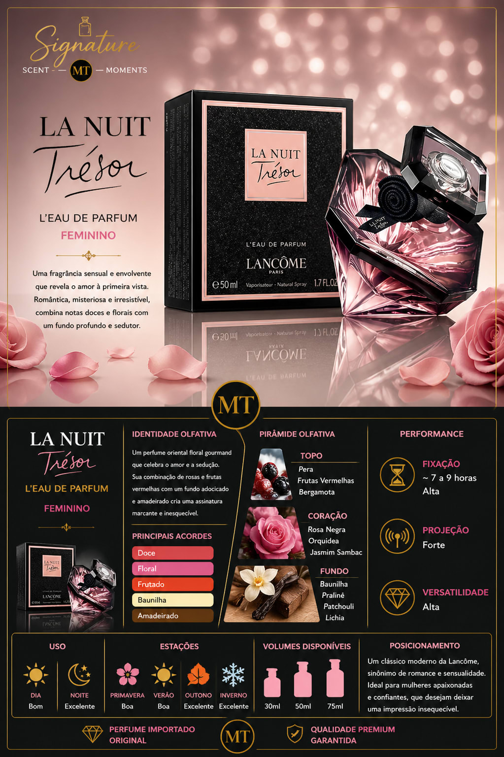 LA NUIT 100ML