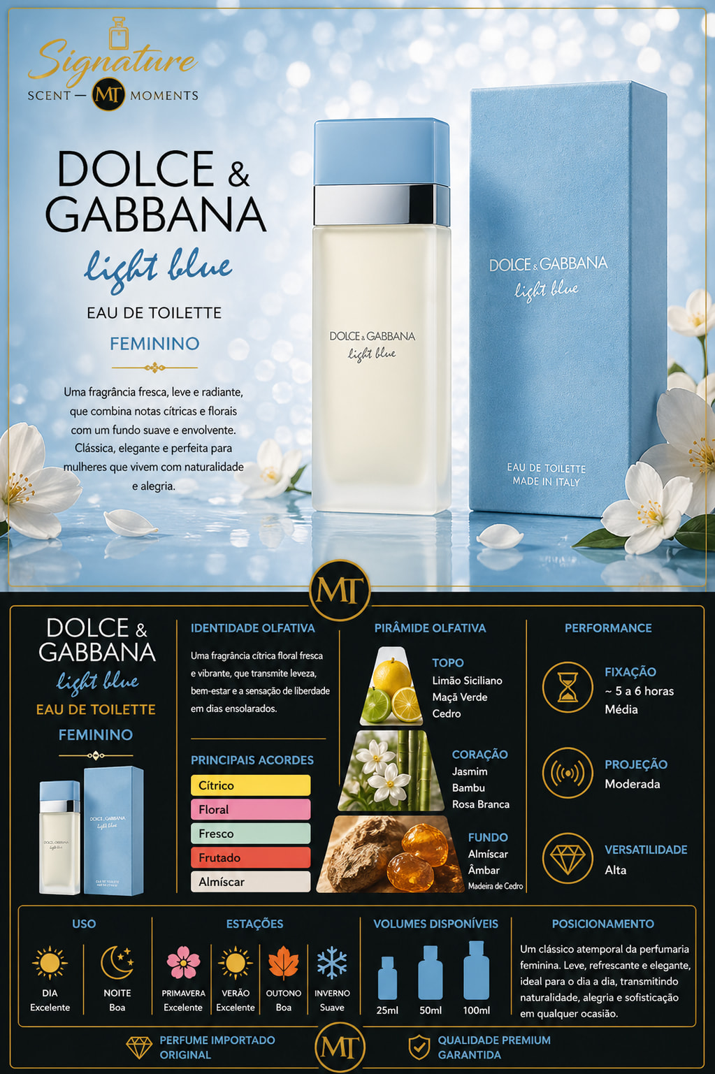 DOLCE GABBANA LIGHT BLUE EDT FEM 25ML REPACK