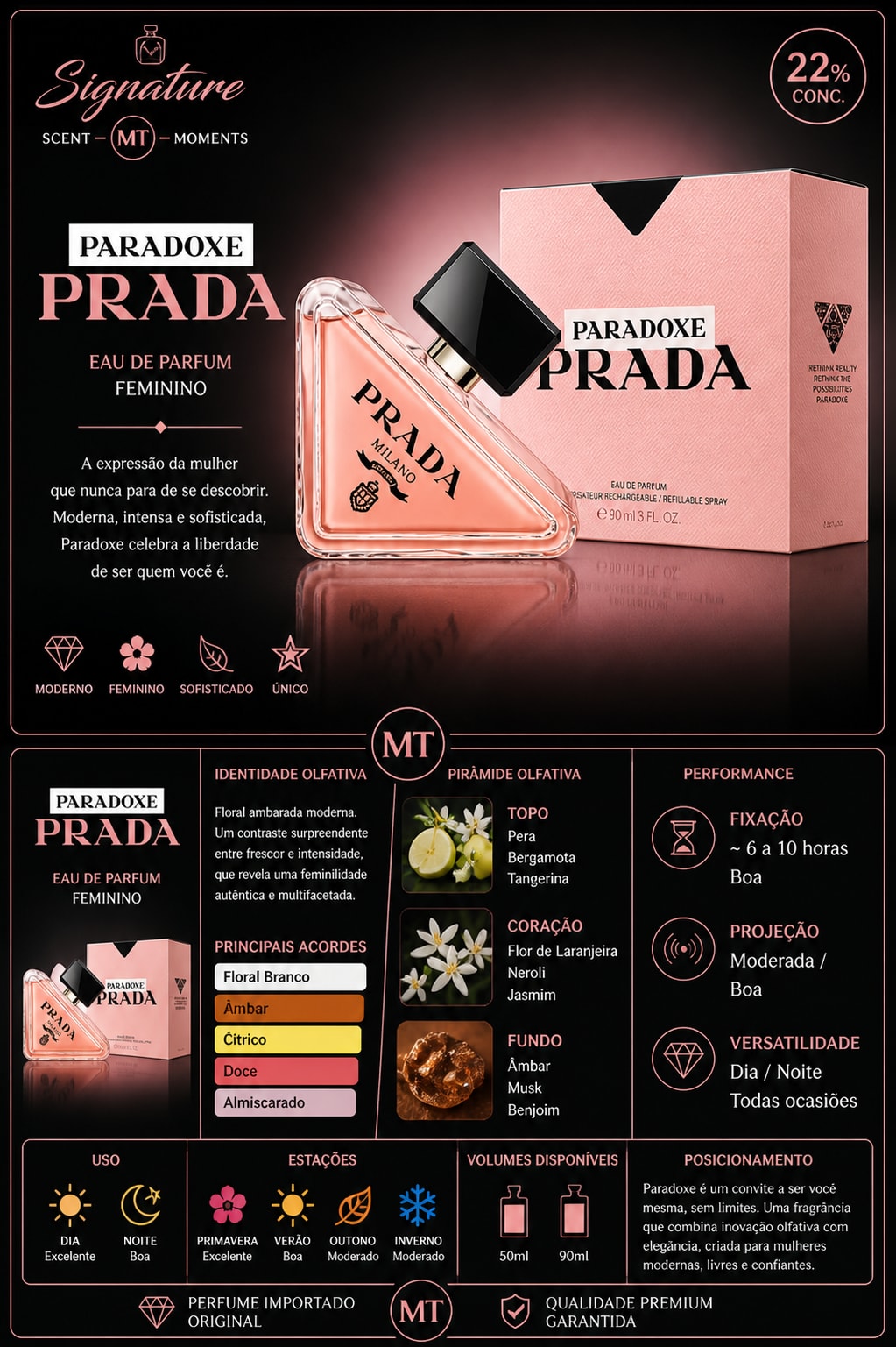 PRADA PARADOXE 90ML