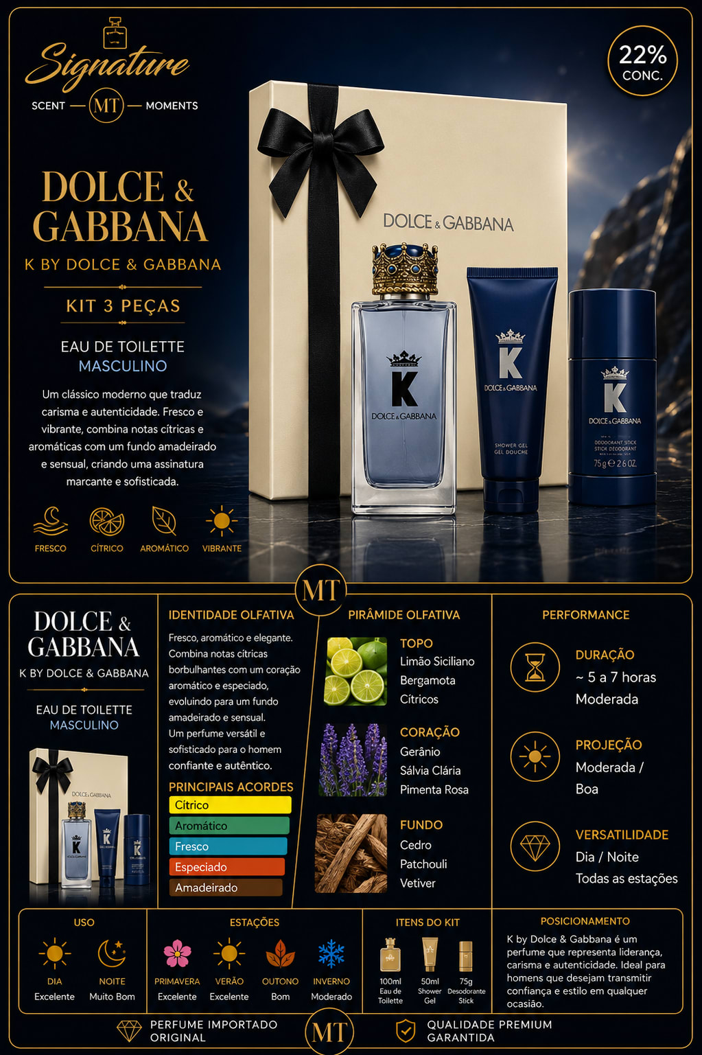 KIT DOLCE GABANNA K