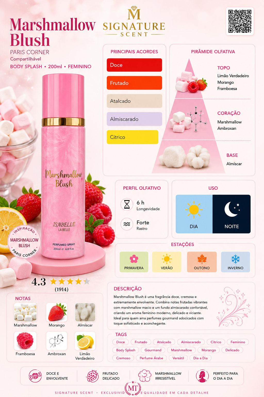 BODY SPLASH MARSHMALOW BLUSH