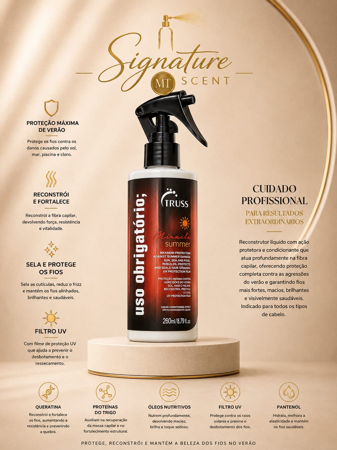 USO OBRIGATORIO MIRACLE SUMMER