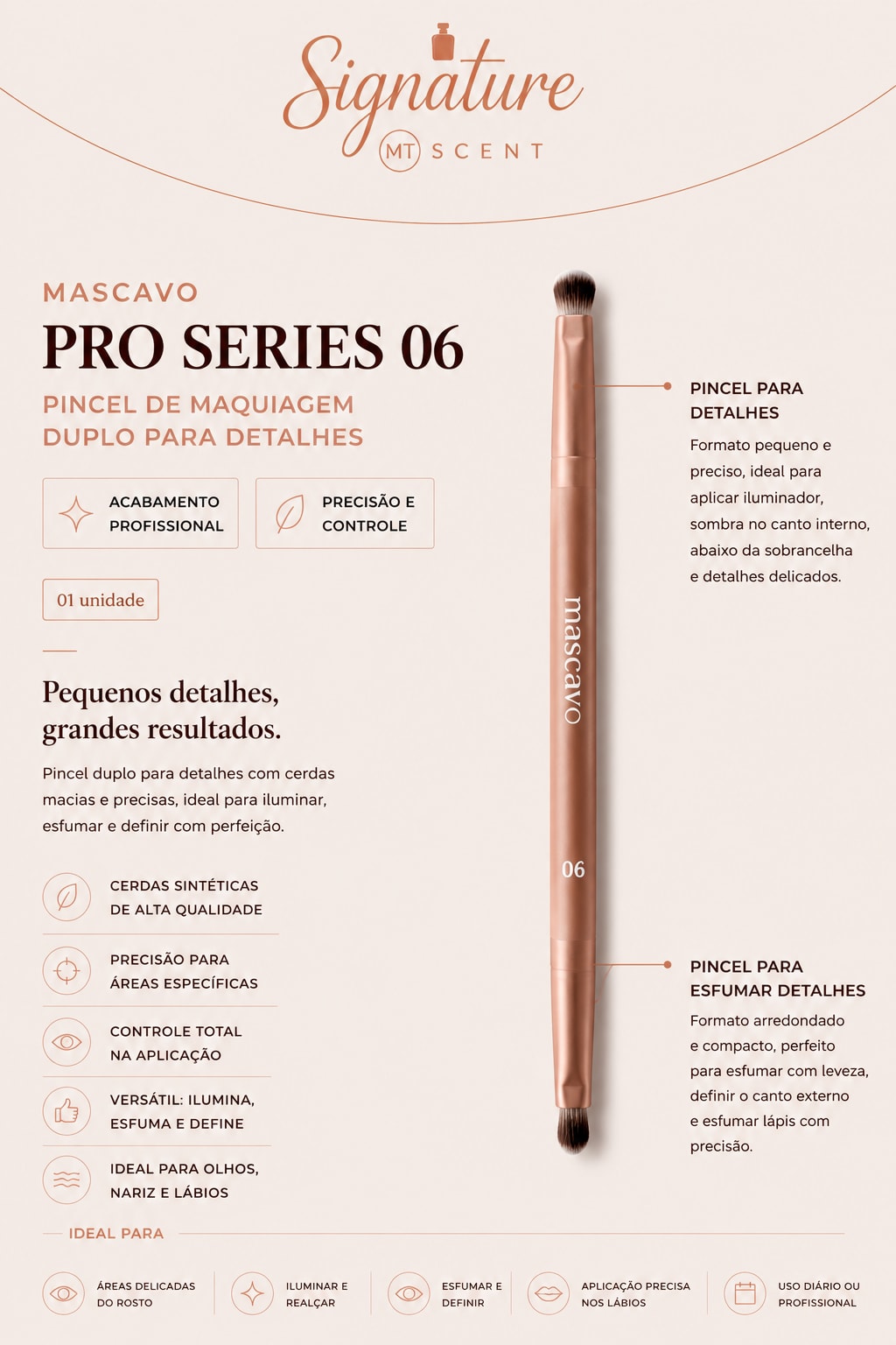 PRO SERIES 06 PINCEL DUPLO PARA DETALHES