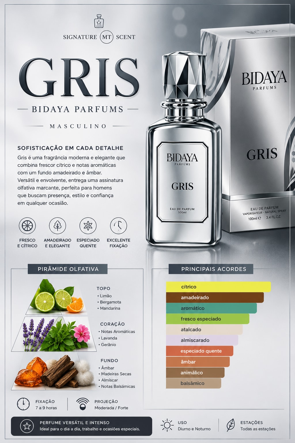 GRIS