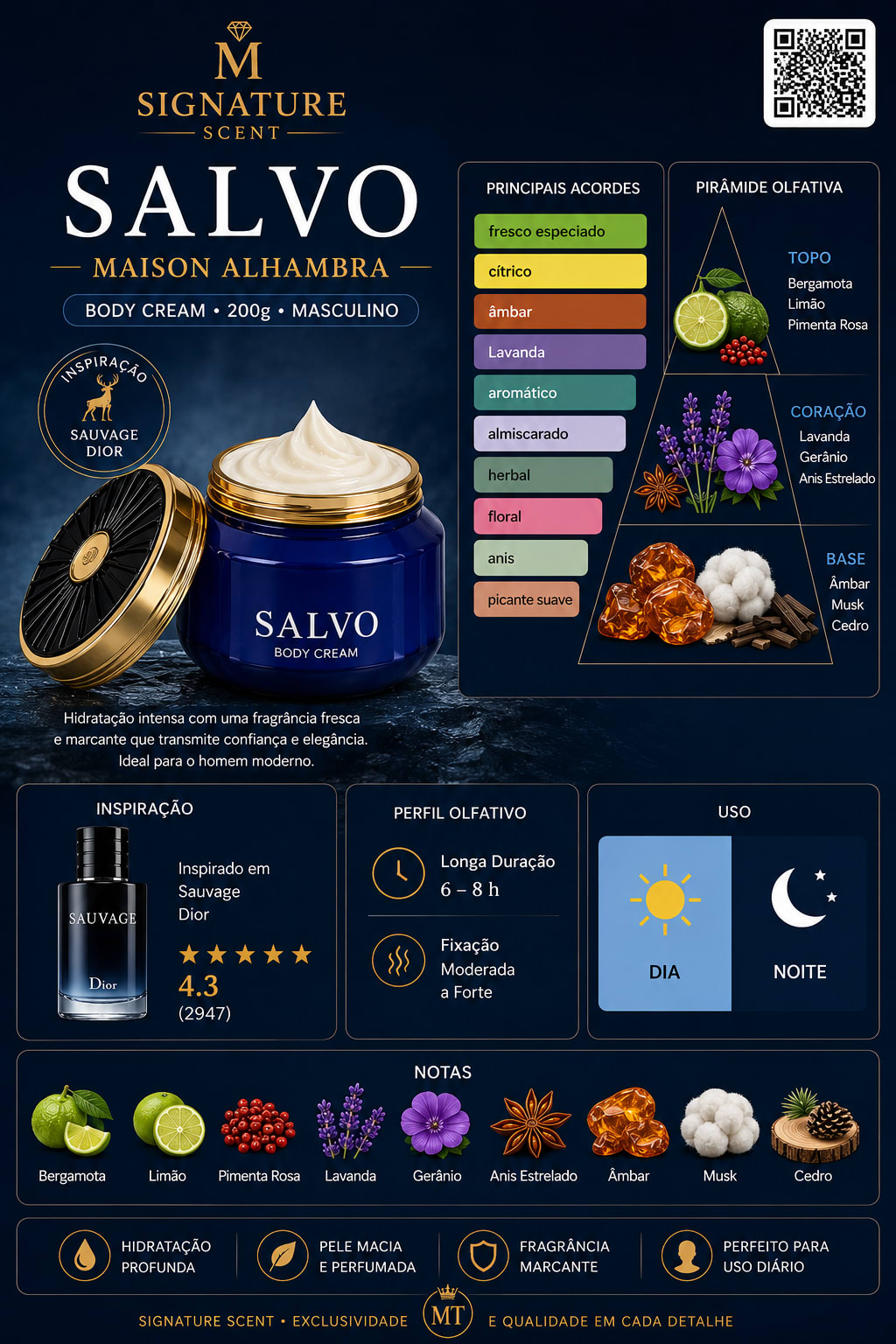 CREME HIDRATANTE CORPORAL SALVO 110ML
