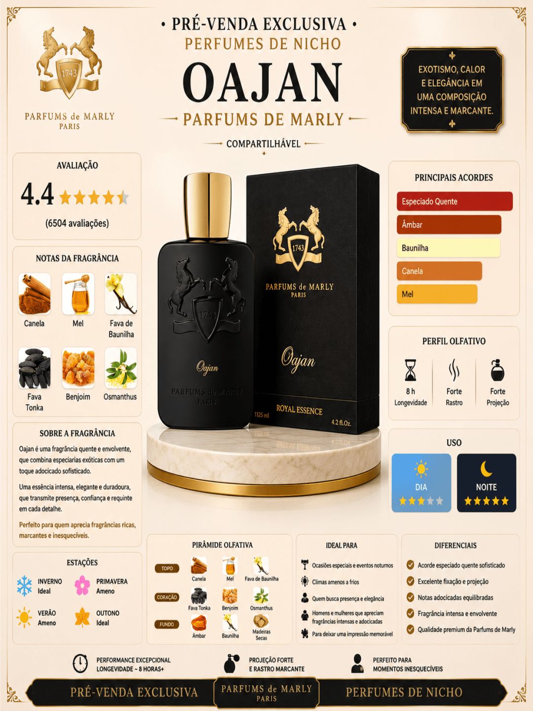 OAJAN