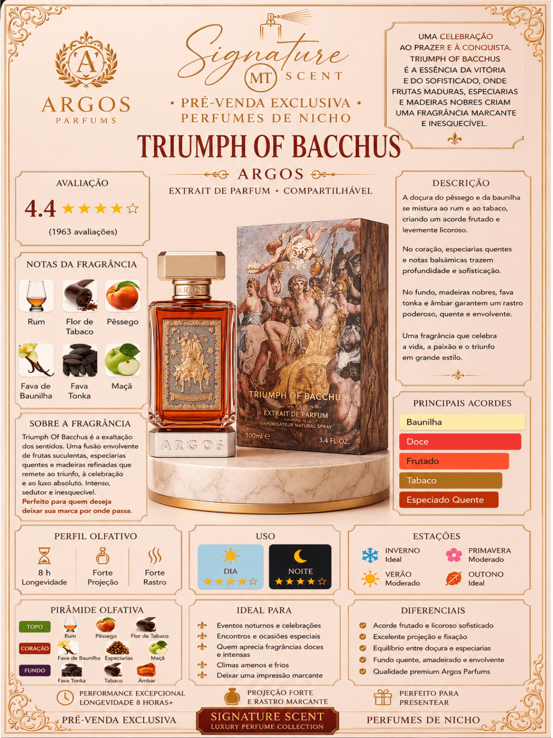 TRIUMPH OF BACCHUS