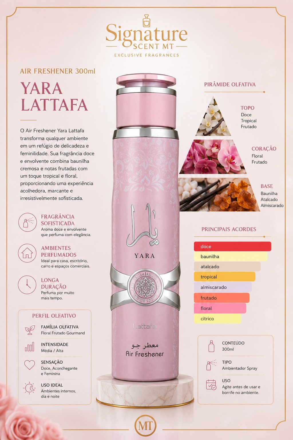 SPRAY DE AMBIENTE YARA 