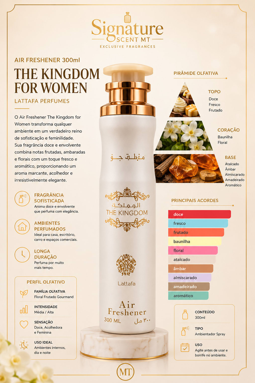 SPRAY DE AMBIENTE THE KINGDOM