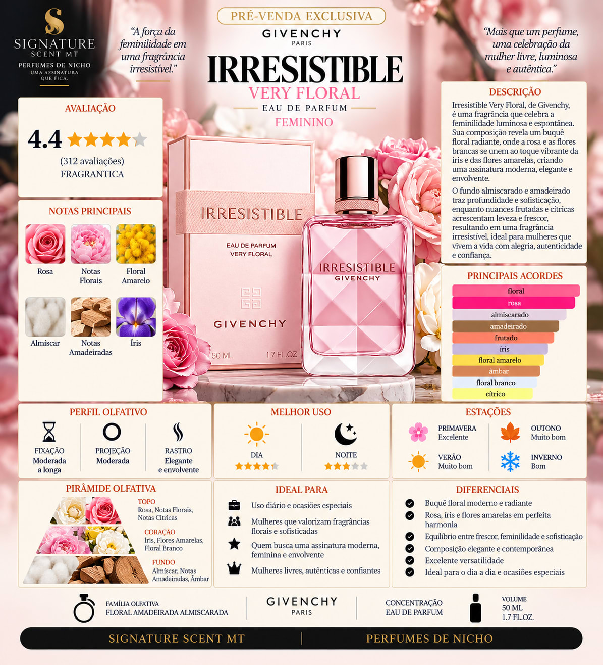 IRRESISTIBLE VERY FLORAL