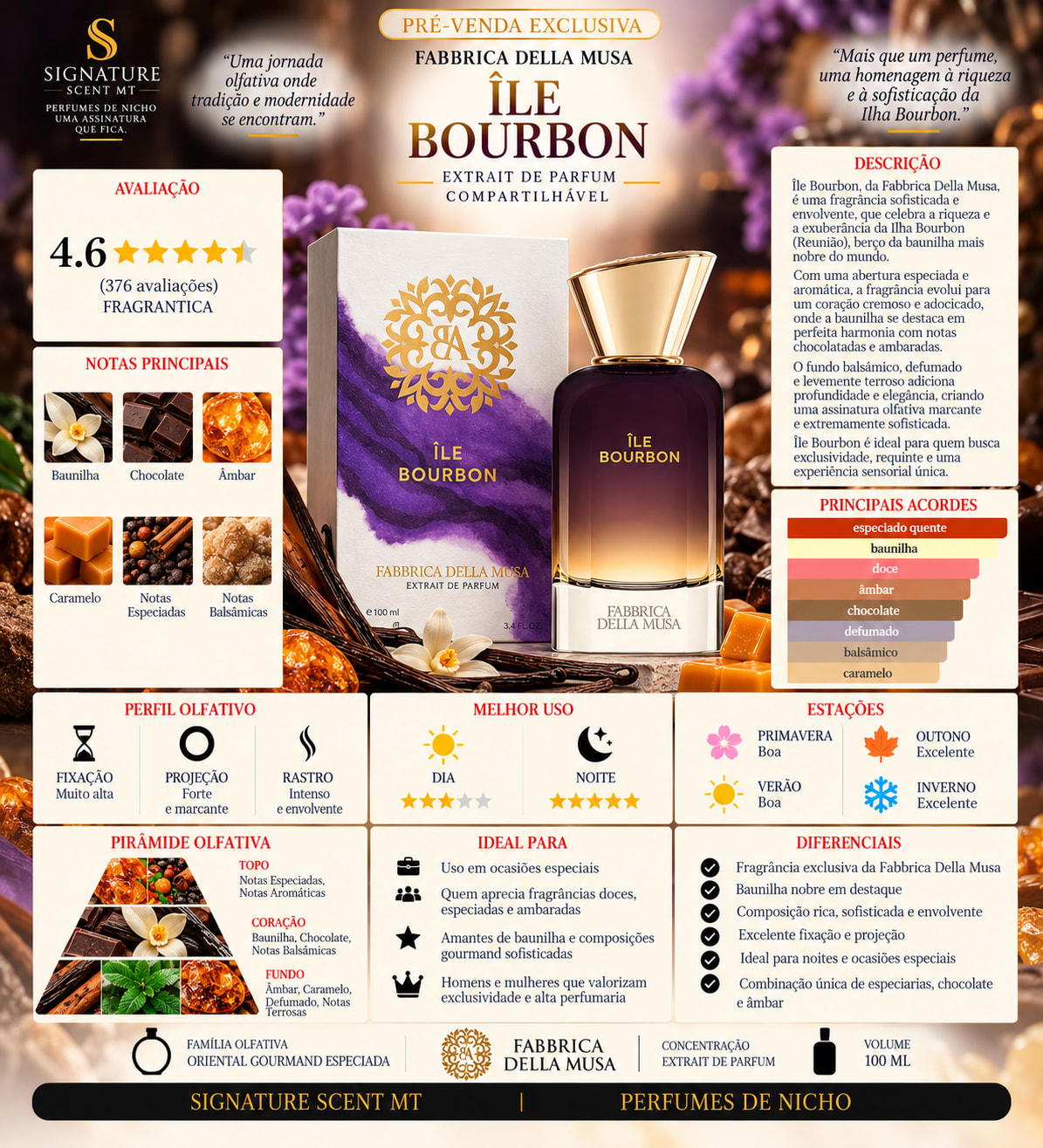 ÎLE BOURBON