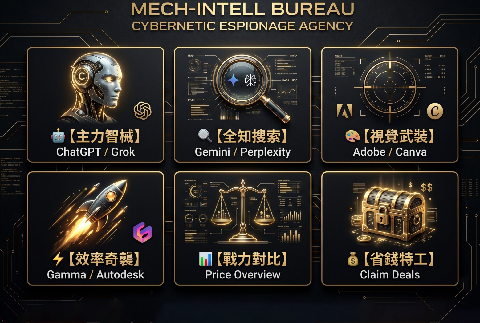 AI智慧情報局黑金科技
