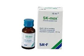 Amoxicillin 125 mg /1.25 ml