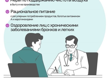 Рак легкого: важные симптомы и профилактика