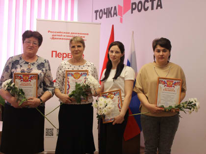 Итоги конкурса «Калейдоскоп методических идей 2024»
