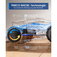 Tineco Floor One S9 Artist Smart: Seitenansicht