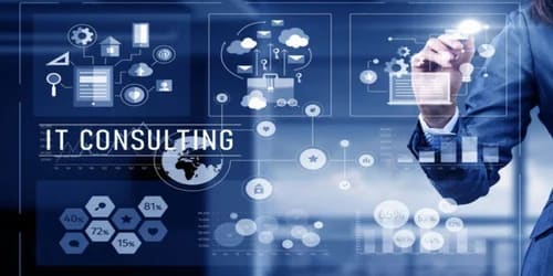 How Telecom Consultants Enable Digital Transformation