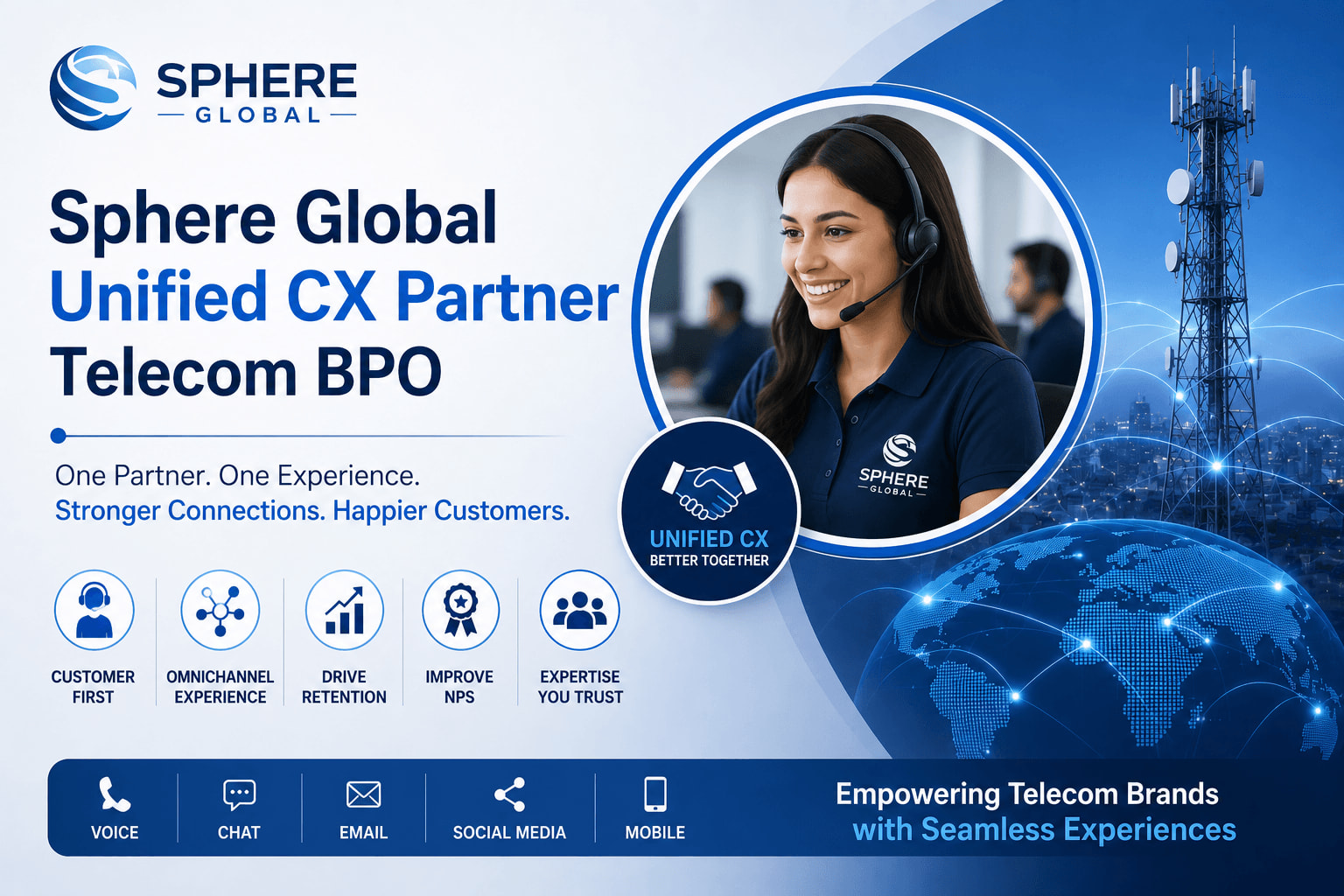 Why Sphere Global Is the Ideal Unified CX Partner