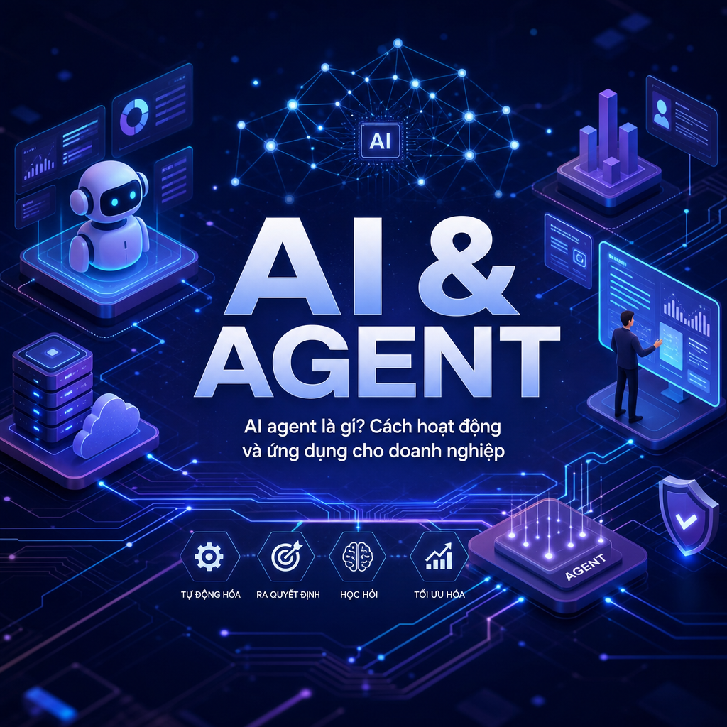 AI agent là gì? Cách hoạt động và ứng dụng cho doanh nghiệp
