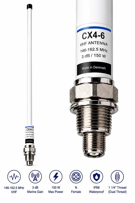 AC Antenna