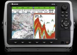 CHARTPLOTTER
