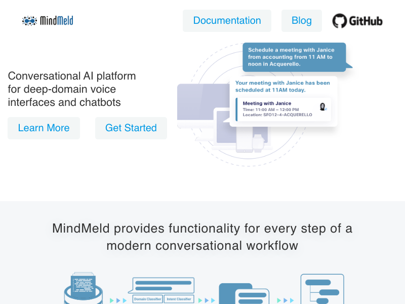 MindMeld API