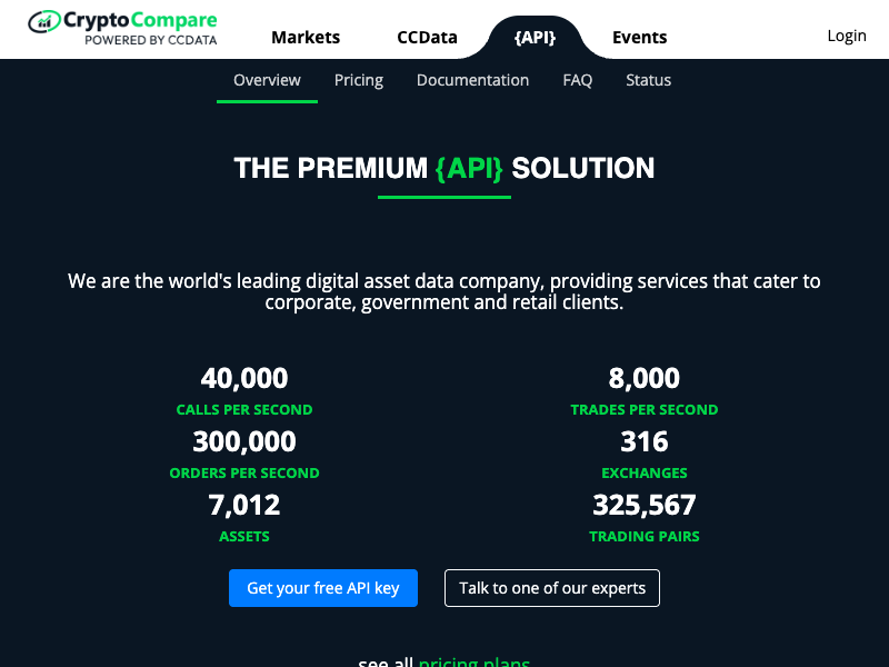 CryptoCompare API